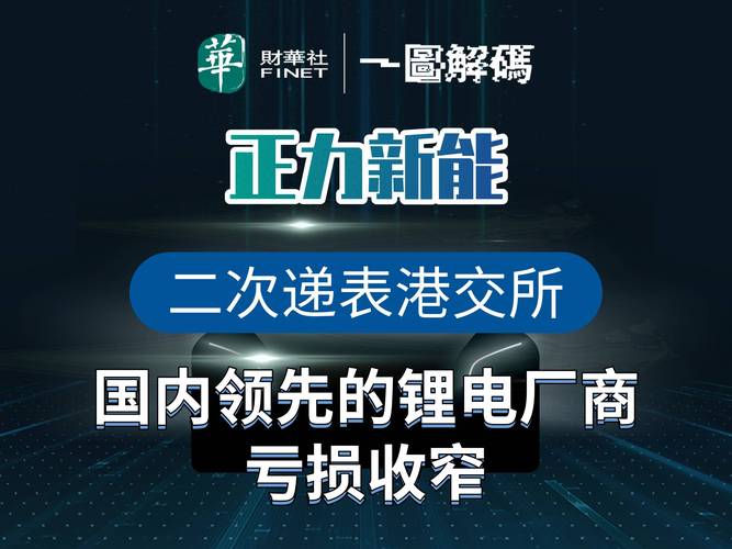 正力新能二次递表港交所 国内领先锂电厂商亏损收窄，上市之路再进一步