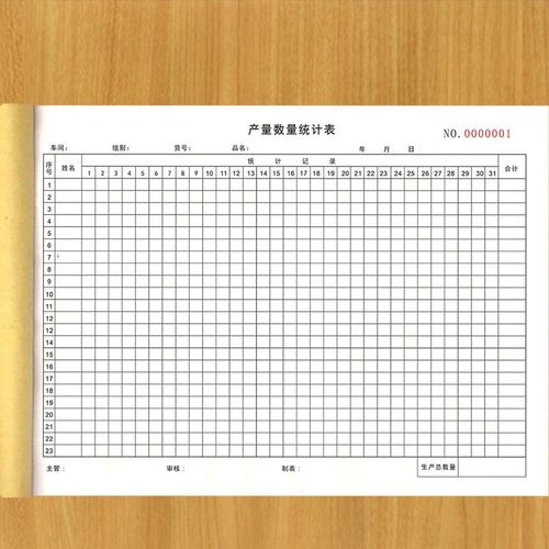 产品数量统计表与工厂车间生产量计件管理系统方案