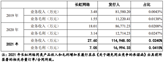 爱联科技创业板IPO折戟 关联交易隐忧与独立性之困