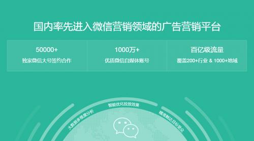 微信营销新利器 公众号图文广告推送如何助力“上表网络”实现精准获客